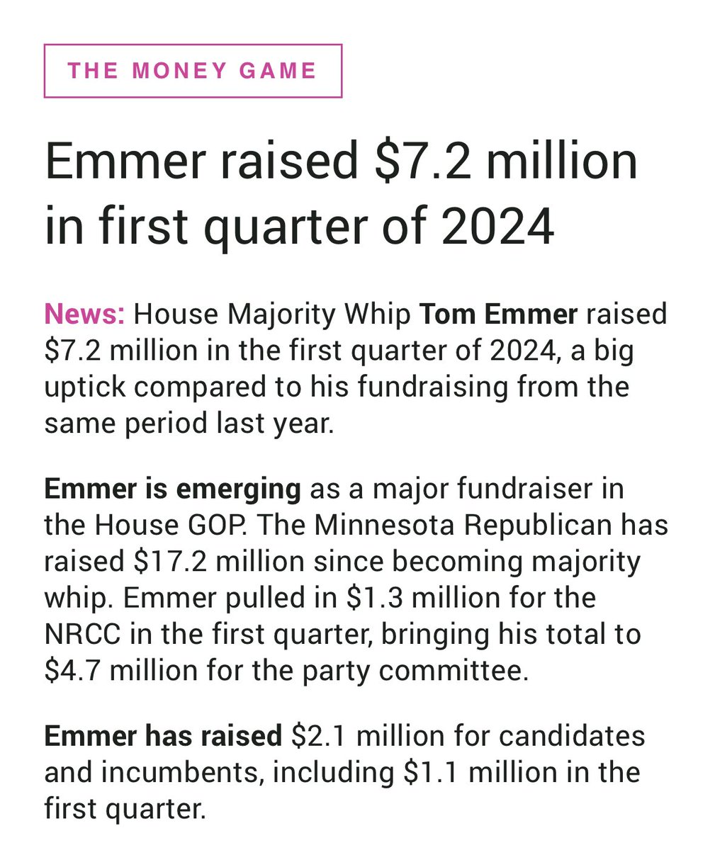 HUGE quarter from Whip @tomemmer 💰💪💰 - $7.2M raised in Q1 (a 230% increase) - $17.2M total raised this cycle - $4.7M total raised for @nrcc - $2.1M total raised for candidates/members Team Emmer is all in on growing our House majority!