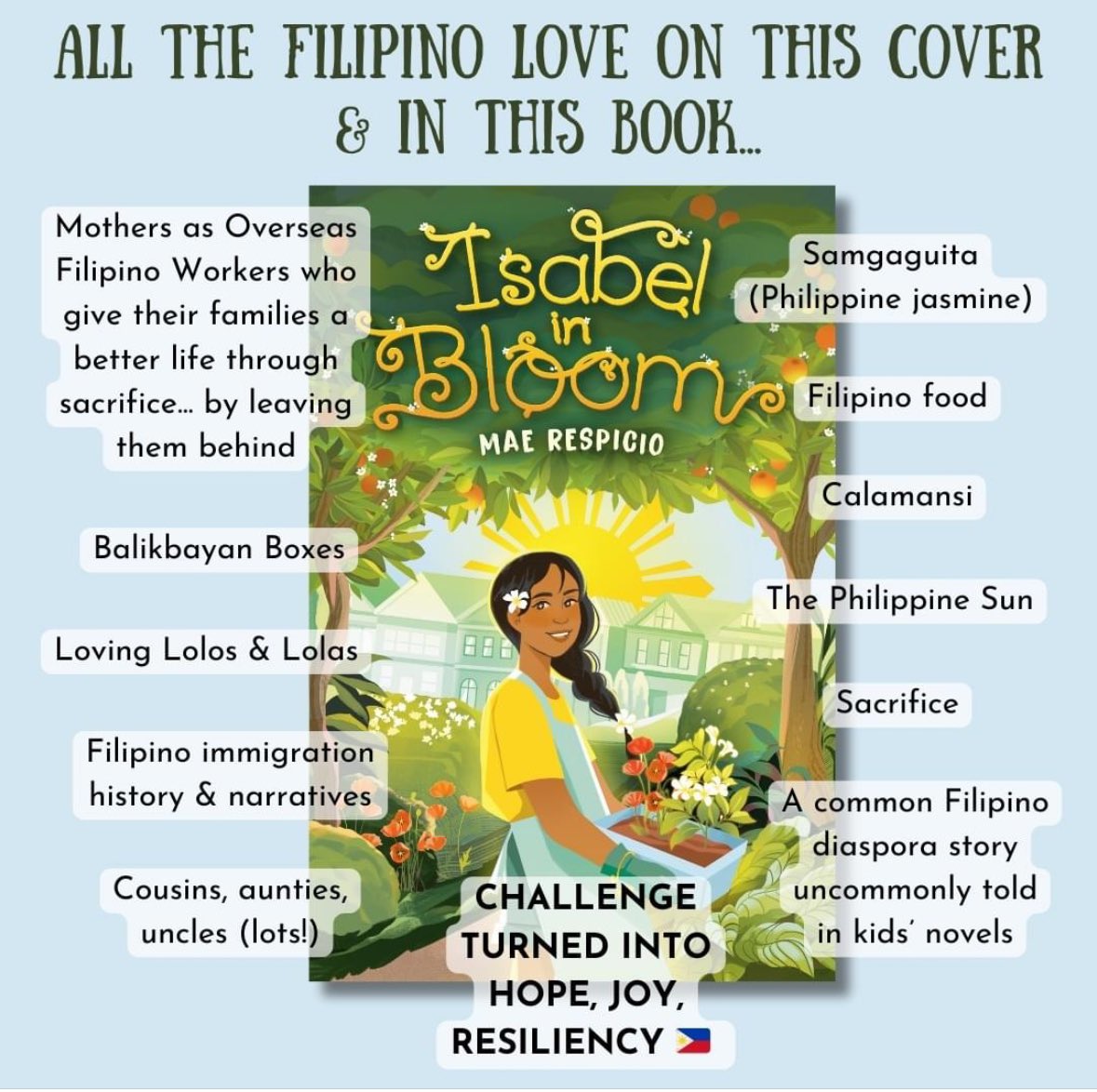 Happy book birthday to @maerespicio! ISABEL IN BLOOM is out today! ! 🎉🎉🎉 #kidlit #MGlit #NewRelease