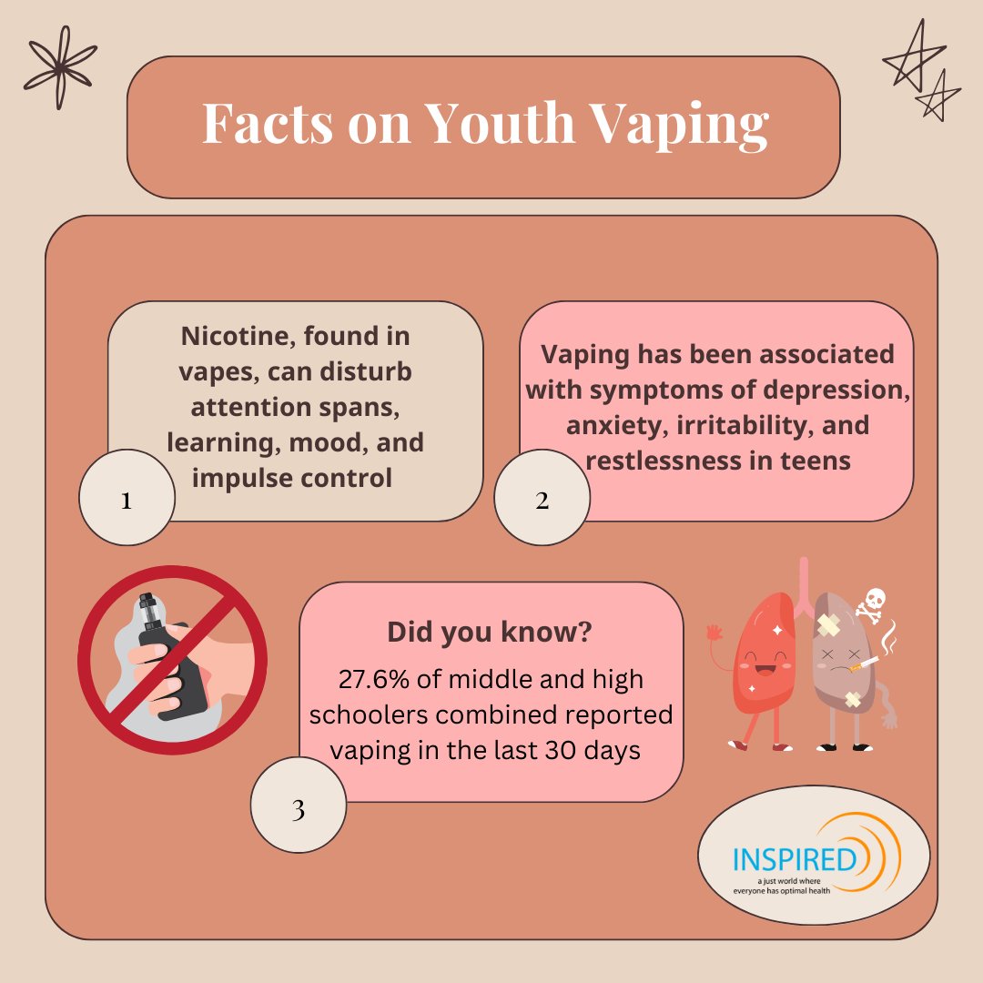 Did you know that vaping causes disruption to both your mood and attention span? 

#vaping #ecigarettes #smoking #vape #nicotine #attentionspan #mood #impulsecontrol #anxiety #depression #socialwork #youth #teens #parents