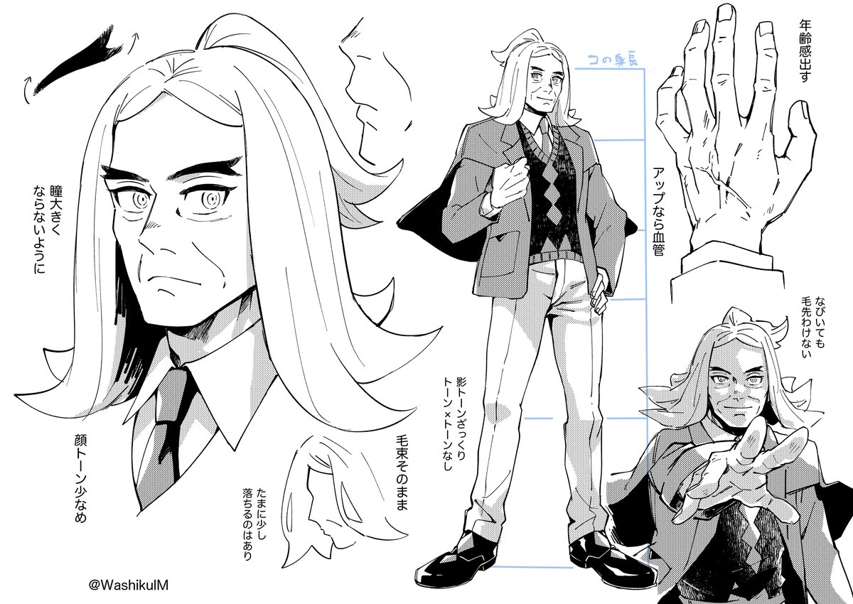 アンソロ用キャラ表でけた
#美4アンソロwip 