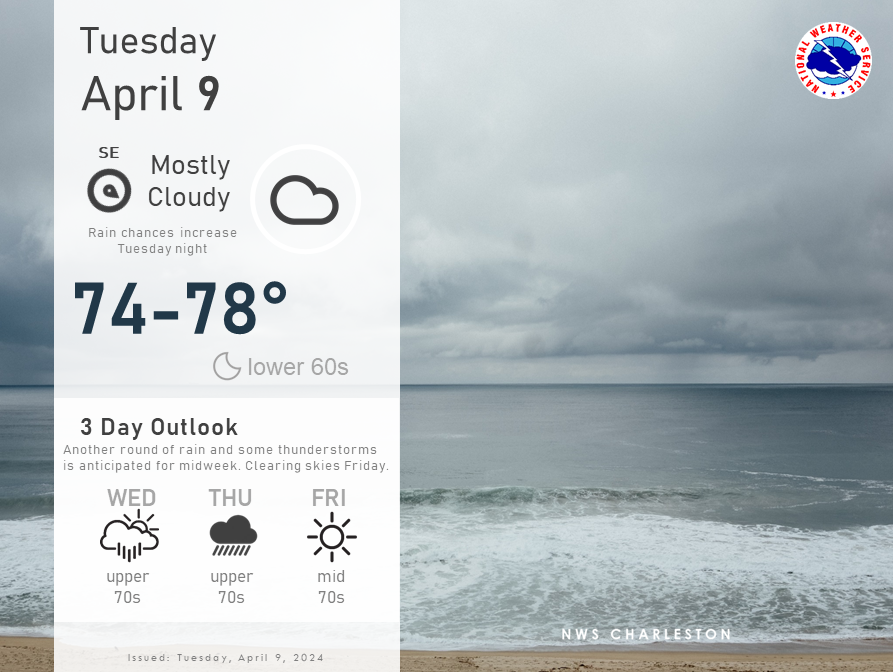 High pressure will prevail into Wednesday afternoon. A storm system will impact the region Wednesday night into Thursday, with some strong to severe storms possible. weather.gov/chs