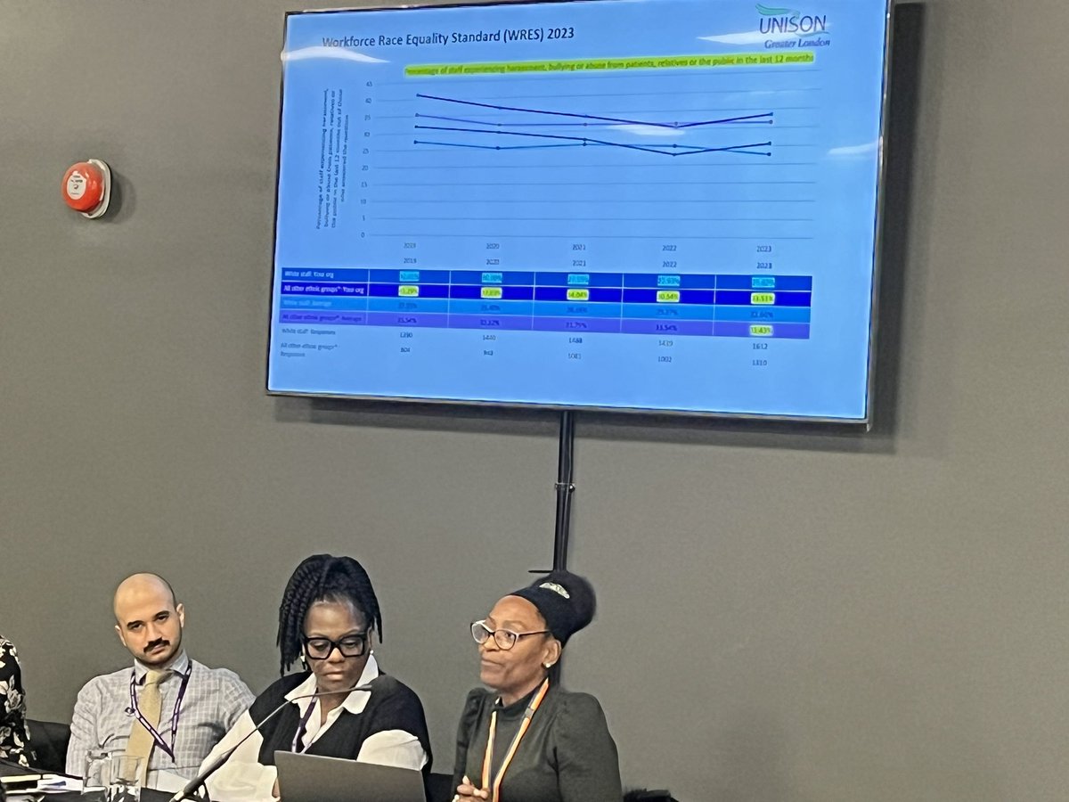 Michelle & Arleen presentation on tackling race discrimination in the NHS at UNISON Conference Proud of our branch Leadership @unisonglr @MaudsleyNHS