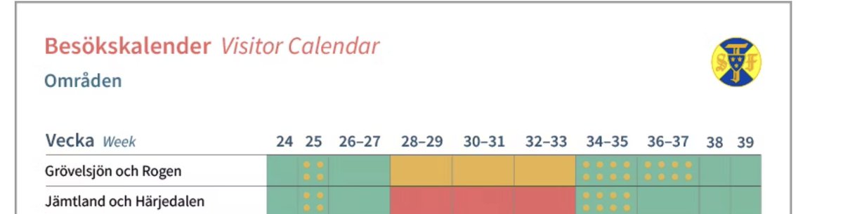 does any other country use week numbers other than Sweden? I have to google them every time 🥲