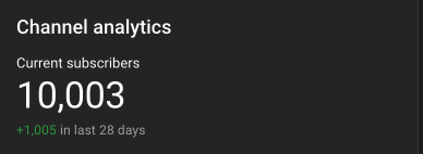 TheBrownGentYT's tweet photo. Thank you all for supporting my content on @YouTube! 

It's been quite a journey and I plan on continuing to bring you value! https://t.co/W8EZYqHGV6