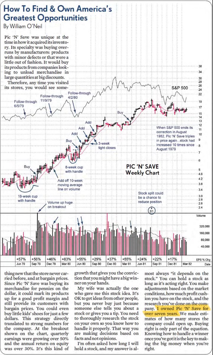 These are the two stocks O’Neil made significant gains on (tens of millions) in the late ‘70s and early ‘80s to fund the start of IBD 40 years ago today.