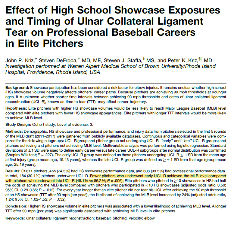 @JohnEcreel @EricCressey Blowing out at 17 significantly reduces the likelihood you will pitch at the big league level: doi.org/10.1177/036354…