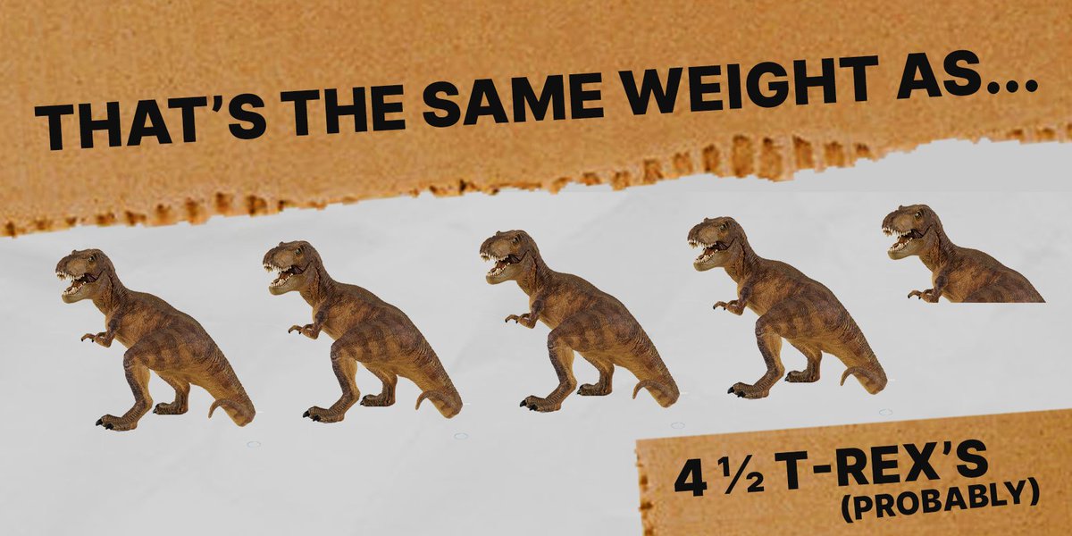 eCycleUK's tweet image. Our Distribution Centre have been busy getting out your bikes and along the way, they've managed to #recycle 41 tonnes of cardboard! ♻️

To comprehend how much that really is, we've made this handy (and very accurate) graphic

A massive well done to our DC team🥳