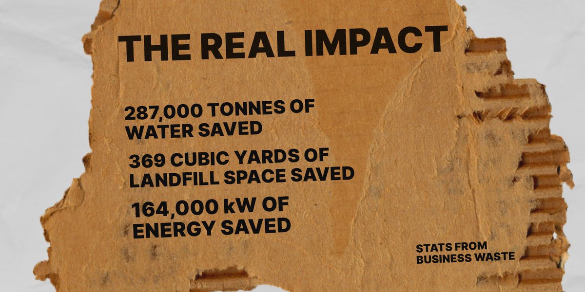 Our Distribution Centre have been busy getting out your bikes and along the way, they've managed to #recycle 41 tonnes of cardboard!  ♻️

To comprehend how much that really is, we've made this handy (and very accurate) graphic

A massive well done to our DC team🥳