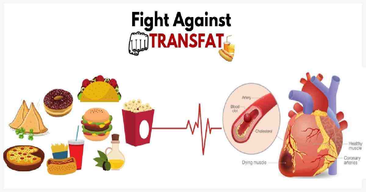 The regulation of trans fats in the EAC is essential for protecting vulnerable populations and ensuring that everyone has equal access to safe and healthy food options.

#MyHealthMyRight #TransFatFreeKenya #TransFatFreeEAC