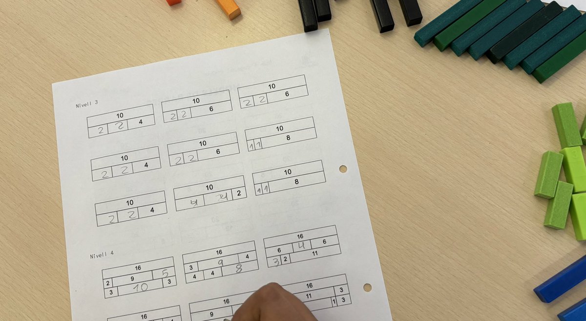 CarlesGranell4's tweet photo. Diagrama de barres 🧮
Treball per CI amb models de barres de diferents nivells per a la descomposició de nombres i les seves relacions en un únic diagrama 🙌🏽
📚 The Bar Model @NCETM ~ https://t.co/6VBrdXKWyk
🔗 Plantilla amb #MathsBot de @StudyMaths ~ https://t.co/7mE4hGEEN4 https://t.co/mxyOomwx8g