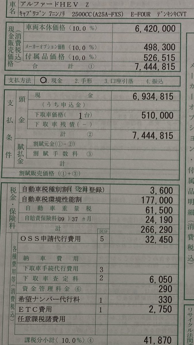 ん‥‥
また新型アルファードの製造工場稼働停止なのか‥

また、いつもの「納期が遅れそうです」だなんて連絡が来そうだな💦
後少しで１年待つことになるから早くして😅

追加枠で今年の１月や２月に注文できた人より納車遅いって何なんだ😅