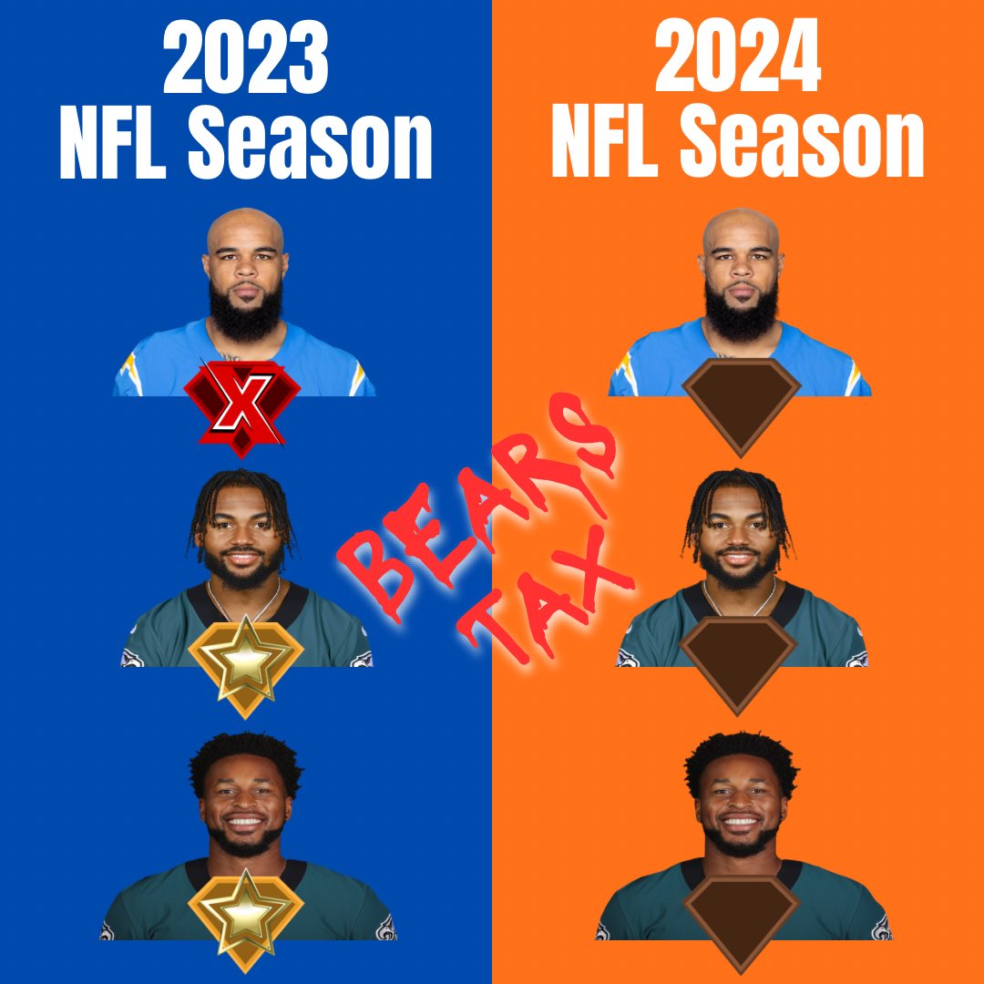 Justin Fields Fan Club tweet media