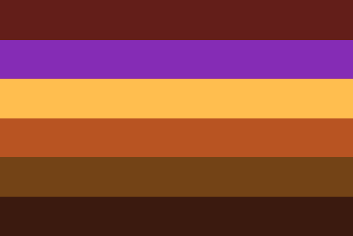 ┌─ ─ two-spirit intersex flag ─ for indigenous folks who are two-spirit and intersex ─ indigenous and intersex exclusive └─
