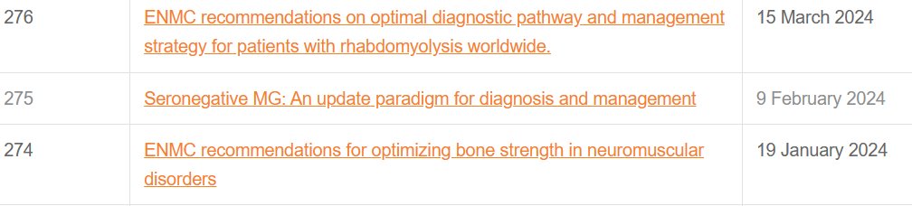 ENMC (@_enmc) on Twitter photo In Q1, 3 #ENMC workshops were held on the following topics: bone strength in NMD, seronegative #myastheniagravis and #rhabdomyolysis.
The lay reports of these <a href="/ENMC/">Escorpião Negro MC</a> workshops in several languages are NOW available: enmc.org/reports/lay-re… In Q1, 3 #ENMC workshops were held on the following topics: bone strength in NMD, seronegative #myastheniagravis and #rhabdomyolysis.
The lay reports of these <a href="/ENMC/">Escorpião Negro MC</a> workshops in several languages are NOW available: enmc.org/reports/lay-re…