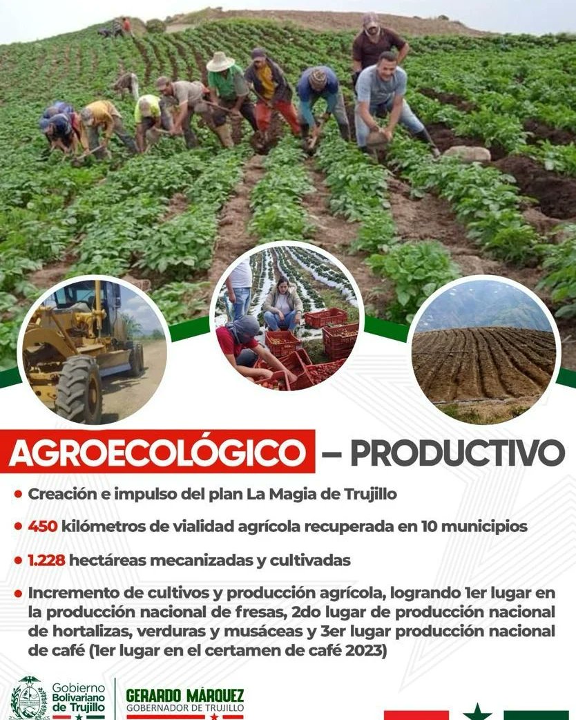 Psuvandresb's tweet photo. #08abril #resumen Memoria y Cuenta de nuestro gobernador @gerardomarquez4fpsuv ....

En Trujillo llegó el progreso...

@partidopsuv 
@nicolasmaduro 
@dcabellor 
@pcarrenoe 
@gerardomarquez4fpsuv 
@PsuvTrujillo20
@fransur26 https://t.co/zm1qYoa6rs