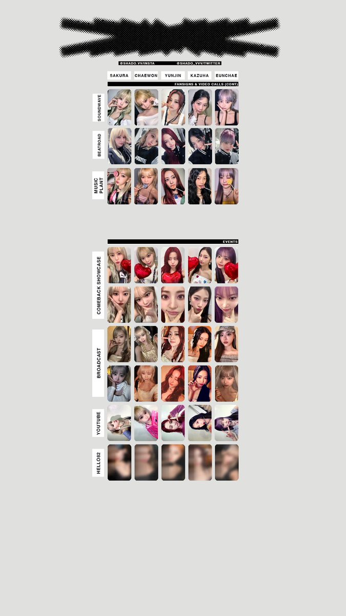 090424 - LE SSERAFIM EASY PHOTOCARD TEMPLATE - OT5 SELFIE POB