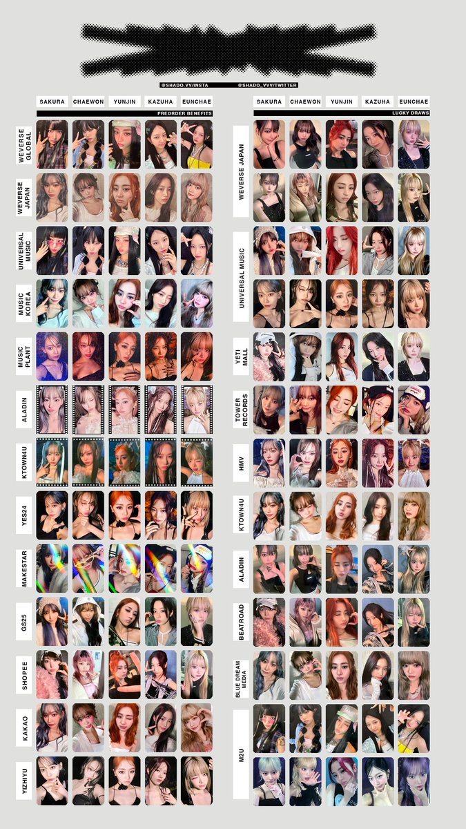 090424 - LE SSERAFIM EASY PHOTOCARD TEMPLATE - OT5 SELFIE POB