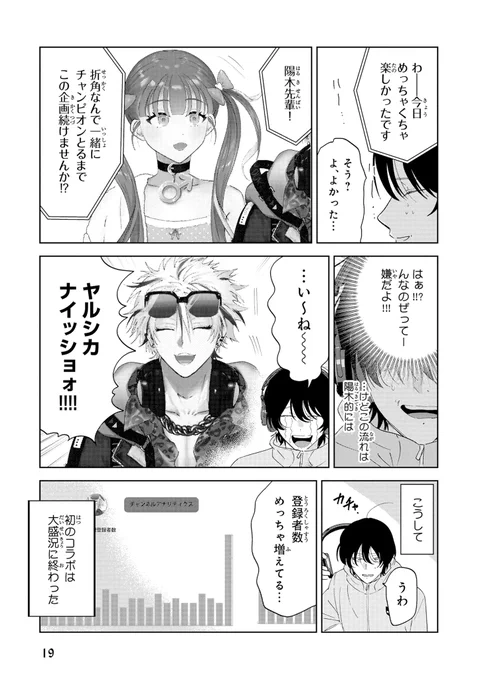 (6/12) 