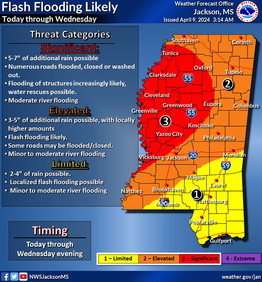 ❗FLASH FLOODING❗ There's a SIGNIFICANT threat of flooding beginning today through Wednesday (04/09/24-04/10/24). ⛈Some areas could see 5-7' of additional rain 🛑Do not drive around barriers 🚗Turn Around Don't Drown Follow @MississippiDOT for the latest traffic info.