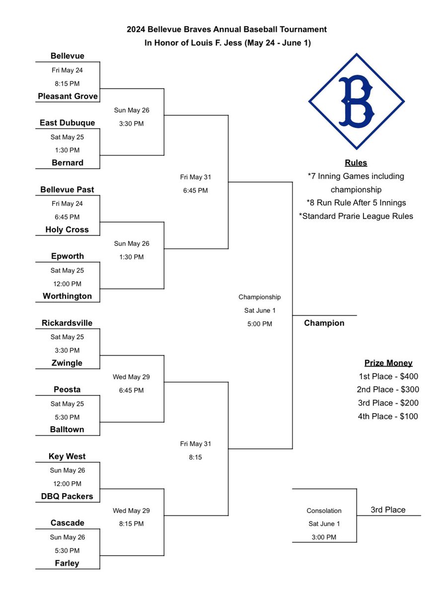 Bellevue Braves tweet media