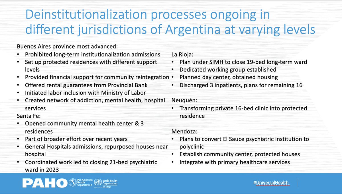 Presentation on lessons from Argentina’s Work on Transitioning from Facility-Based to Community-Based Mental Health Care by Liliana Urbina a consultant for Mental Health and Substance Use at WHO/PAHO during the webinar on lessons from the WHO Special Initiative for Mental Health.