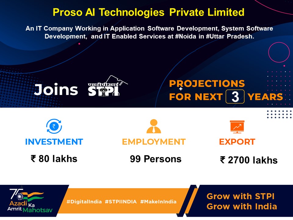 Welcome M/s Proso AI Technologies Private Ltd. Looking forward to a successful journey ahead. #GrowWithSTPI #DigitalIndia #STPIINDIA @stpiindia @StartupIndia @AshwiniVaishnaw @Rajeev_GoI @GoI_MeitY @_DigitalIndia @startupindia @AmritMahotsav @arvindtw @DeveshTyagii @amit_bansal03