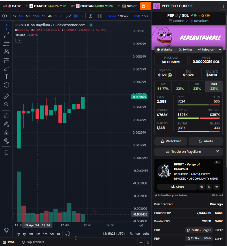 PEPEBUTPURPLEX's tweet photo. Top #30 Trending in 15 mins

Top #1 is target today

https://t.co/P7pZTIqFBY

$PBP https://t.co/rcE6UWnBzv