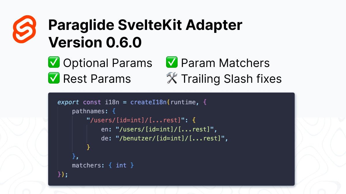 New update, coming through 📢

The new SvelteKit Adapter Update brings new superpowers to the `pathnames`. Optional Params, Catch All Params and Param matchers are all supported now. 

In addition it makes trailingSlashes way more reliable. 

Learn more 👇