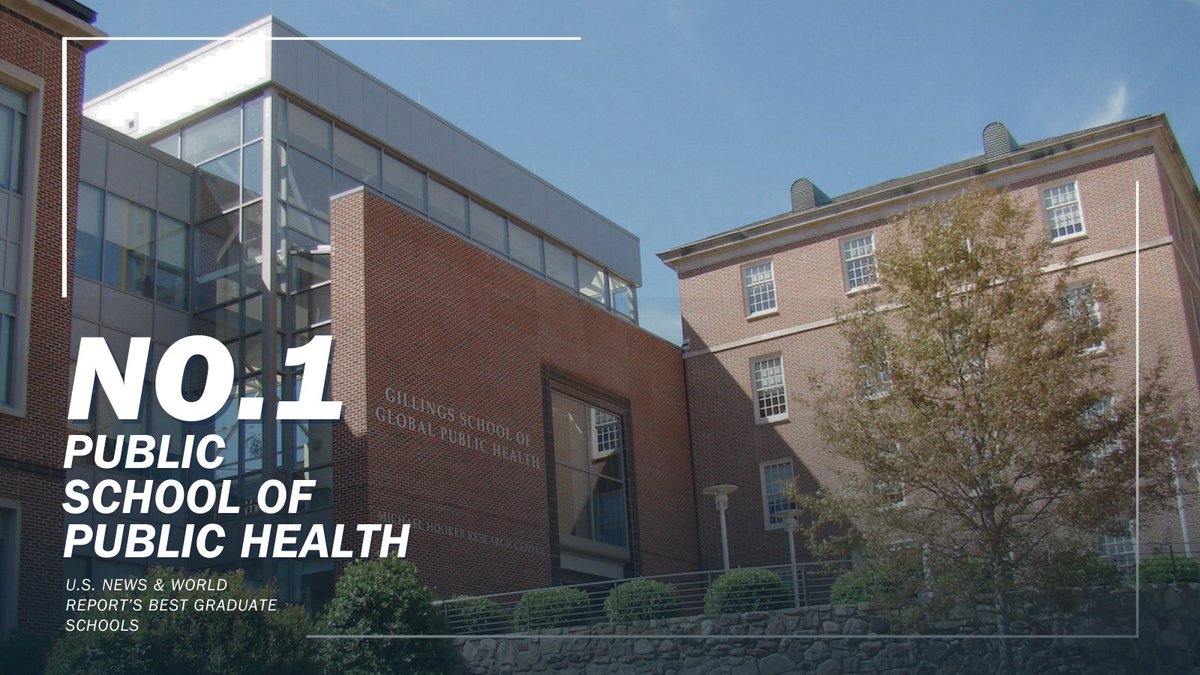 We are proud to share that the Gillings School of Global Public Health has once again been ranked by peer leaders as the top public school of public health in the United States — and number two overall. sph.unc.edu/sph-news/unc-g…