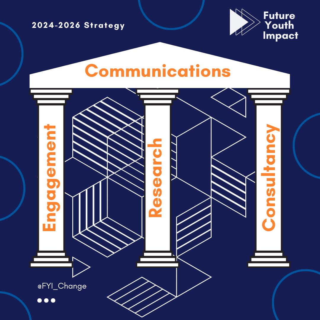 Future Youth Impact tweet media