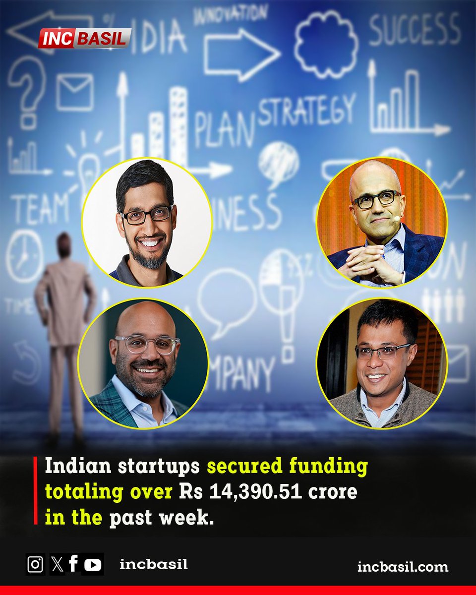 Indian startups secured funding totaling over Rs 14,390.51 crore in the past week.
#IndianStartups #Funding #StartupFunding #Investment #VentureCapital #Entrepreneurship #BusinessNews #news #incbasil #latestnews #trendingnews #newsuptates