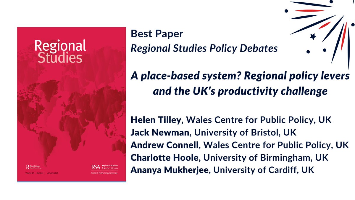 We are delighted to announce that the 2024 @RegionalStudies Policy Debates Best Paper is awarded to @hel4t @jacknewmanHE @CJHoole @andrewpconnell & @ananyatweet for 'A place-based system? Regional policy levers & the UK’s productivity challenge.' More at bit.ly/4aucyru