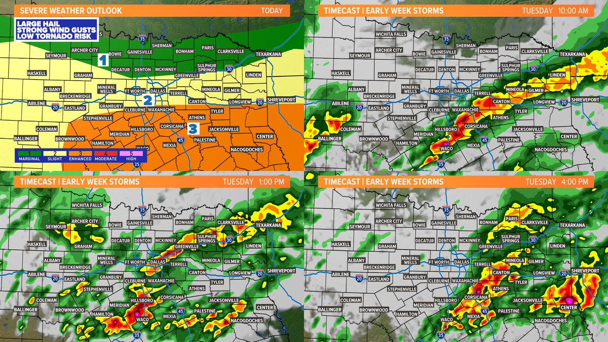 A break from the rain right now, but storms will be moving in from the south. Areas south of I-20 are under an Enhanced Risk (level 3 of 5)& DFW is under a Slight Risk (level 2 of 5). The main threat will be large hail & strong winds with a low tornado threat  #wfaaweather