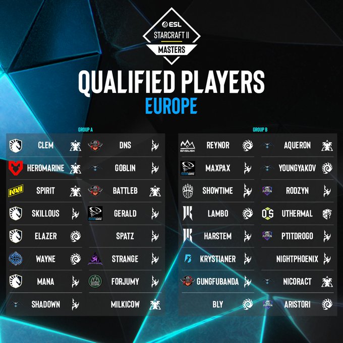 EU Players fighting for a spot at the ESL SC2 Pro Tour Finals (credits: ESL)