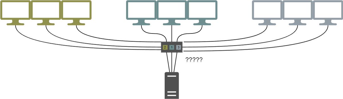 Oscar Molina tweet media