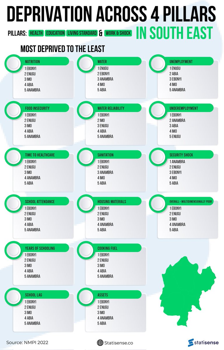 StatiSense tweet media