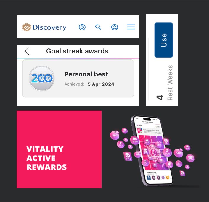 Louise Steenekamp (@phoenixls) on Twitter photo Yay!!! Made it to 200 consecutive weeks of <a href="/Discovery_SA/">@Discovery_SA</a> <a href="/Vitality_SA/">Discovery Vitality</a> Active goal achievements 😅, despite injury and without using any rest weeks 🥳 Yay!!! Made it to 200 consecutive weeks of <a href="/Discovery_SA/">@Discovery_SA</a> <a href="/Vitality_SA/">Discovery Vitality</a> Active goal achievements 😅, despite injury and without using any rest weeks 🥳