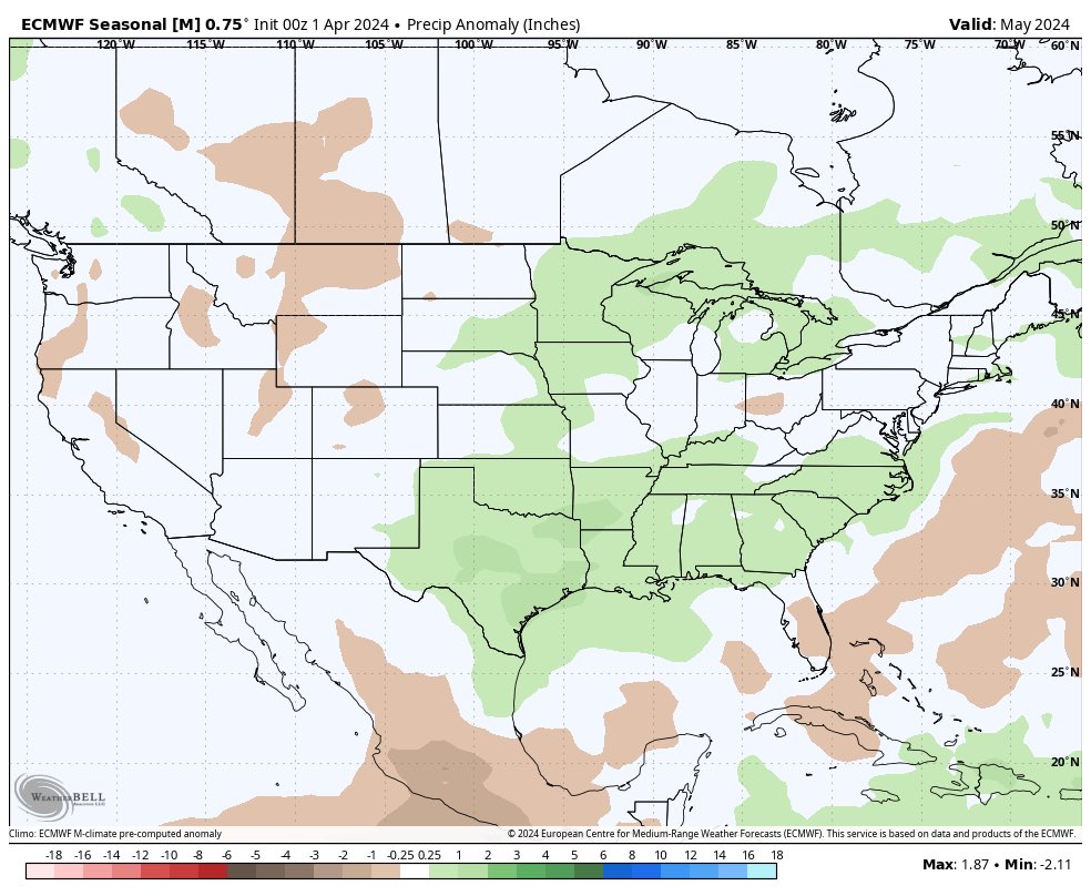 I’ll very gladly take the extended GEFS, CFSv2, NMME, or Euro Seasonal for May. Get the storms there first & we’ll figure out details later.