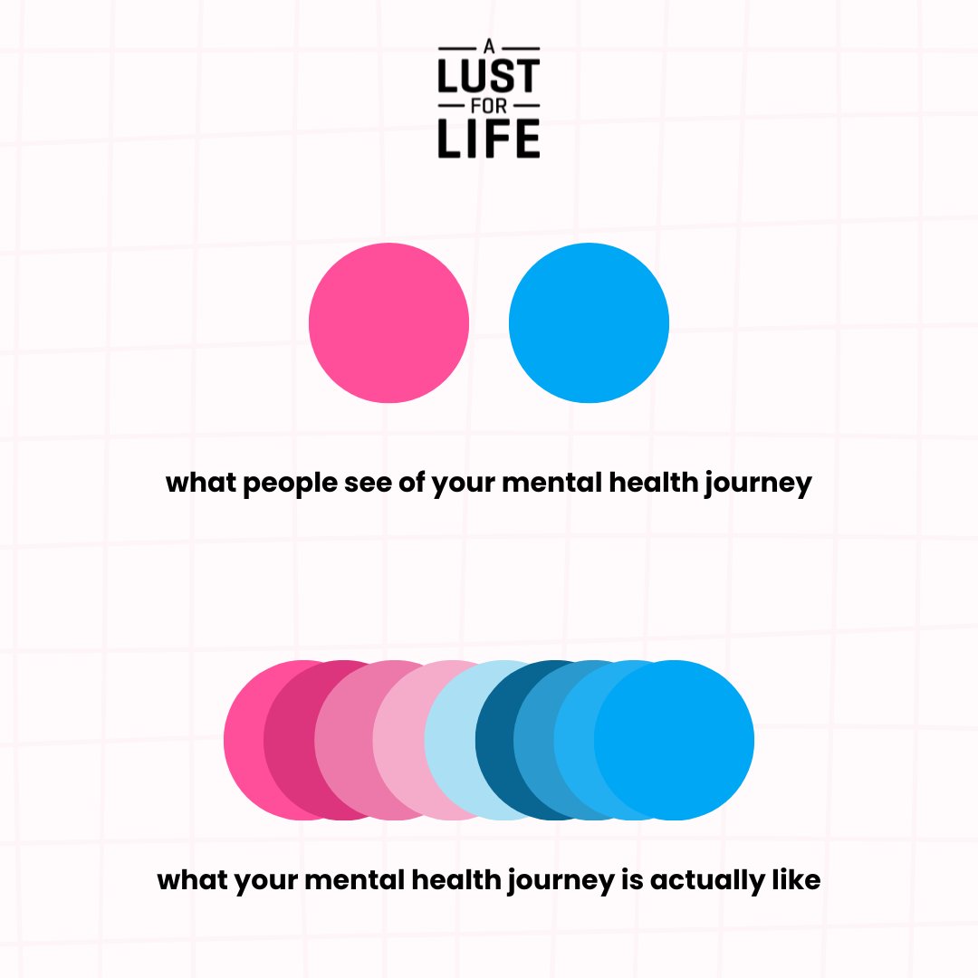 People don't see the full journey. They usually just see the end result. But we all know that mental health is a process. It's something we take a day at a time. #MentalHealthAwareness #EmotionalWellbeing #SelfCareJourney