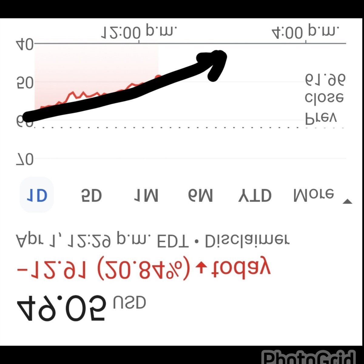 bobfafo2020's tweet image. Gibberish.

&quot;Now let&apos;s look at my stock. Way up. Way Way up.&quot;
#sharpiegate
