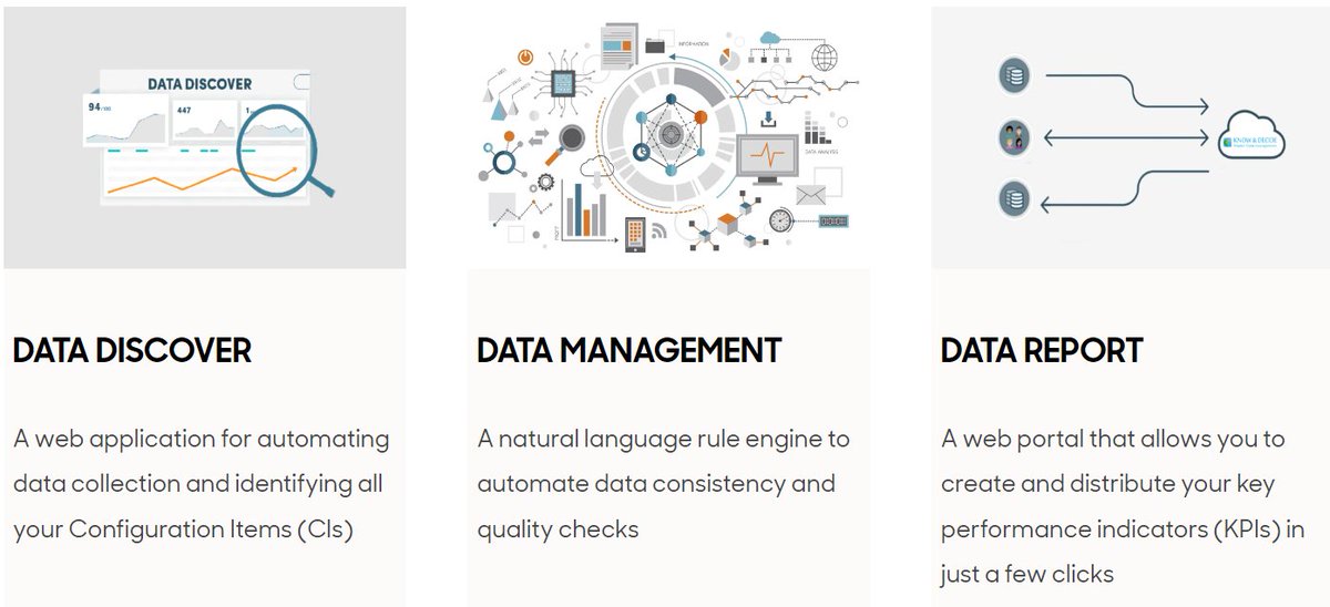 #KnowandDecide has three main modules: data discovery, data management, data report #ITAsset #DataManagement #CMDB #ITPT