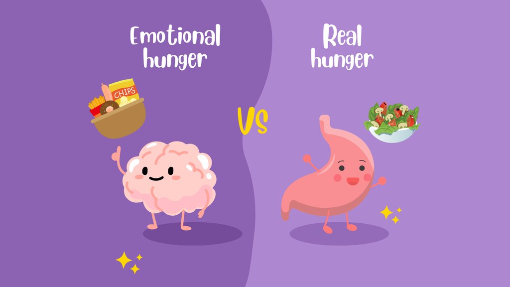 𝗣𝗔𝗥𝗧 𝟭 Emotional Hunger🍟: Sudden onset: Strikes suddenly and may be triggered by emotions like stress, boredom, or sadness. Real Hunger🥗: Gradual onset: Develops gradually and is typically accompanied by physical signs like stomach growling or feeling weak.