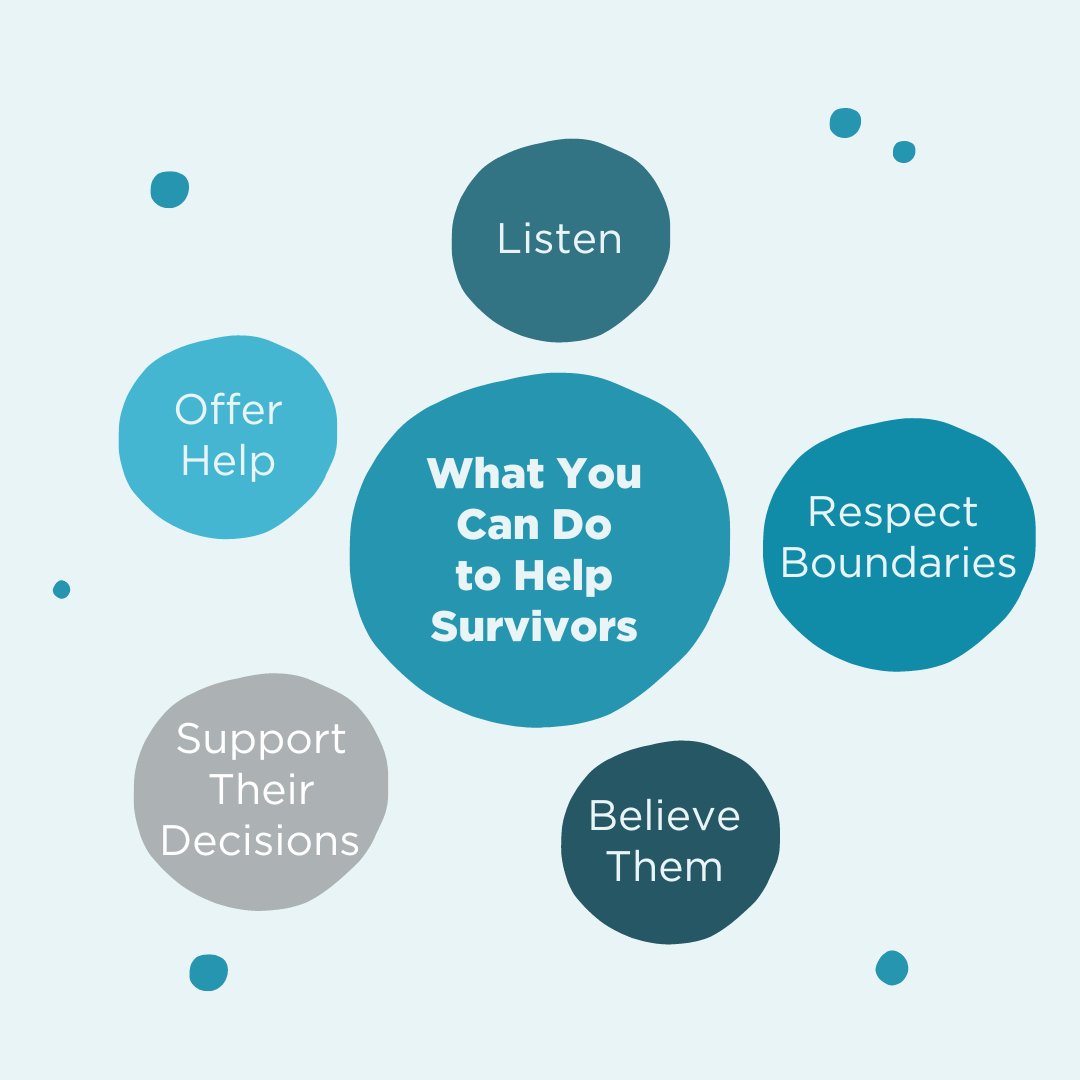 Here are some ways you can support survivors with compassion and understanding. #SAAM