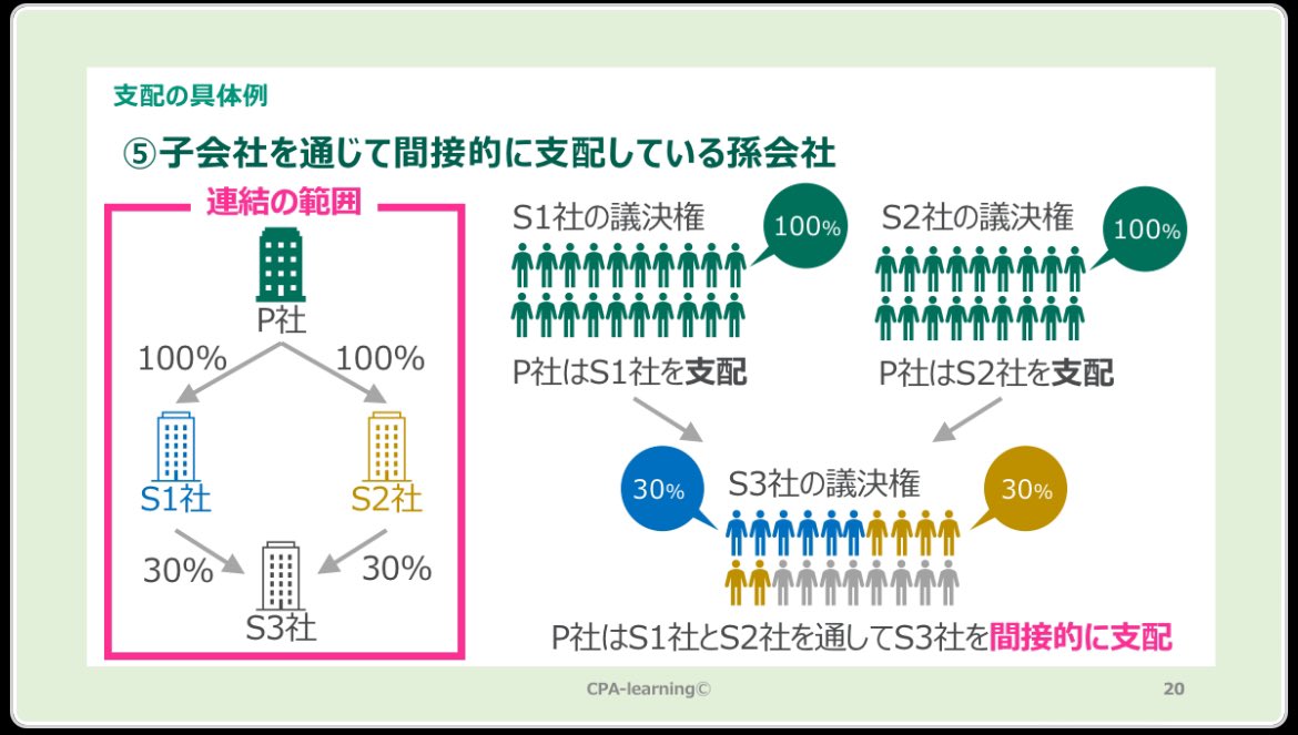 Kuroi_CPA tweet picture