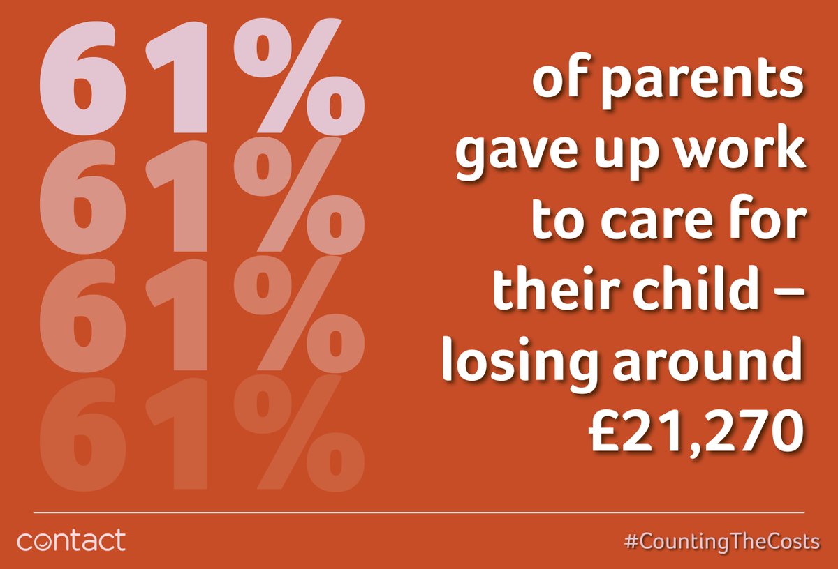 Raising a disabled child already costs 3 times more — and because it’s tough to juggle work with caring, their families are at greater risk of poverty. Use the Benefits Calculator to check if you’re claiming all the financial help you’re entitled to: 👉 contact.org.uk/benefits-calcu…