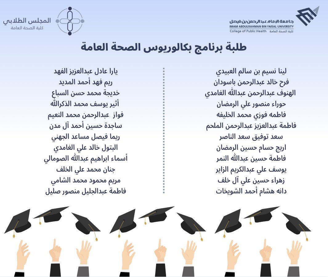 المجلس الطلابي لكلية الصحة العامة tweet media