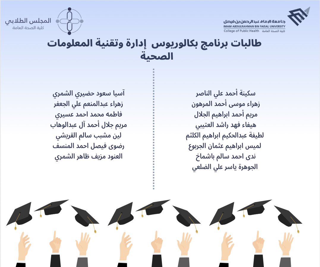 المجلس الطلابي لكلية الصحة العامة tweet media