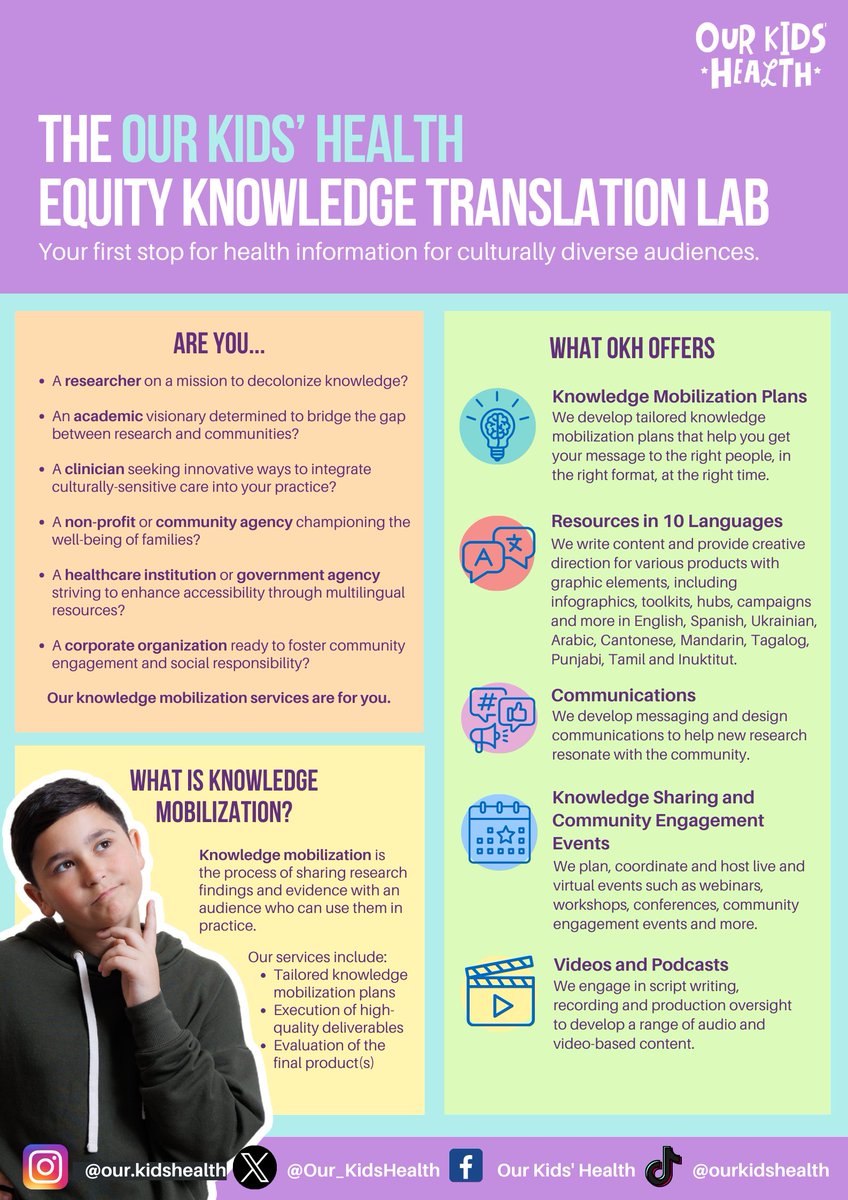 Our_KidsHealth's tweet image. 🌟 Exciting news! 🌟 

Introducing the groundbreaking #OurKidsHealth Equity Knowledge Translation Lab! 

If you are a:

🔍 Researcher decolonizing knowledge 
🌱 Academic bridging research &amp;amp; communities 
💉 Clinician looking to integrate culturally-sensitive care 
🤝 Non-profit…