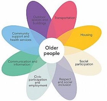 Update on @scotopa Age-friendly Communities work in our April newsletter #equalityScotland #afcScotland #olderpeoplebringvalue #opsaf @IS_EqualityHR @thetudortrust @Ageing_Better