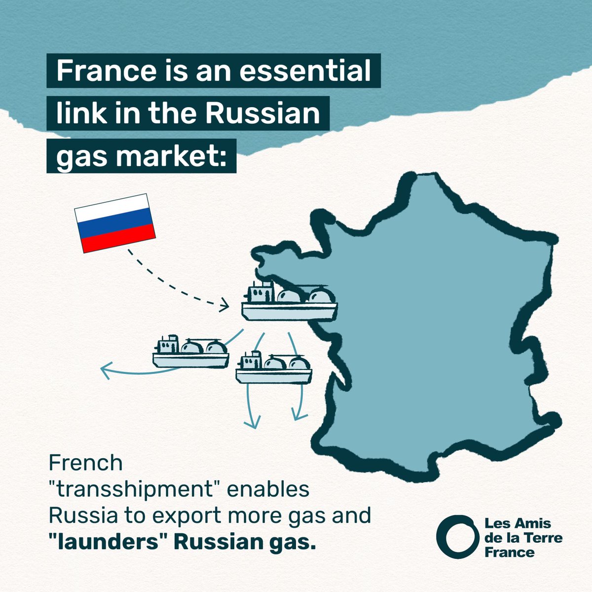 ⚠ France is transhipping Russian LNG. These unnecessary operations for EU supplies allow Russia to export more gas globally and fuel the war in Ukraine. #BlockGas Read more in our partners' @amisdelaterre unprecedented report on France's gas policy - lnkd.in/eYfSfKhN